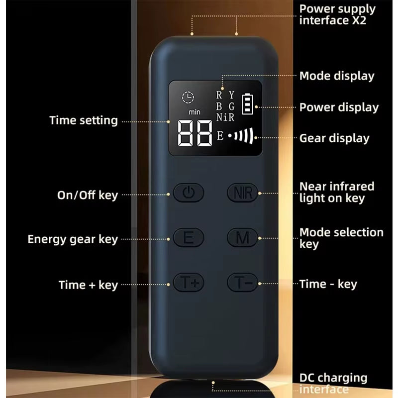 SyncroLab™ Bio-Regen: Advanced Targeted Recovery Wrap